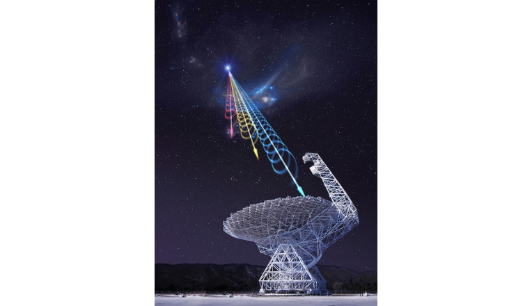 Fast radio bursts and their possible neutron star origins (WG4+WG5 meeting)